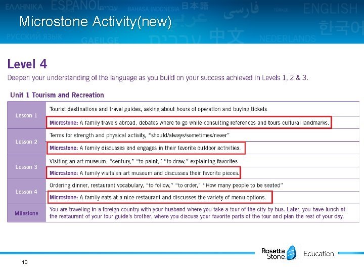 Rosetta Stone Effectiveness and Learning Methodology Questioned for Beginners